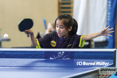 mini-Meisterschaften 2024 in Beratzhausen